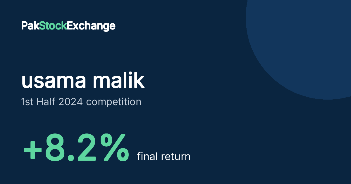 usama malik: +8.2% final return in the 1st Half 2024 competition