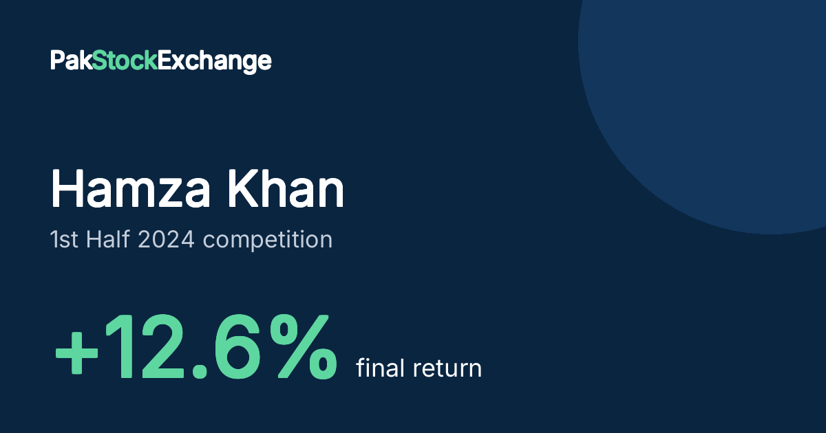 Hamza Khan: +12.6% final return in the 1st Half 2024 competition