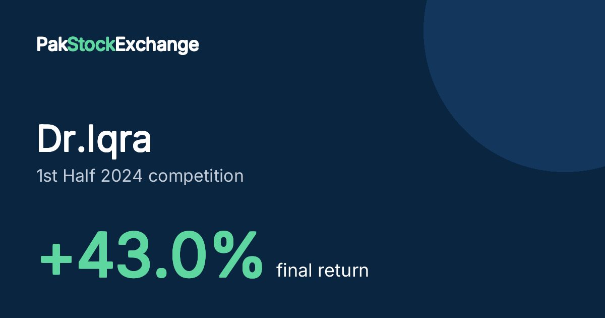 Dr.Iqra: +43.0% final return in the 1st Half 2024 competition