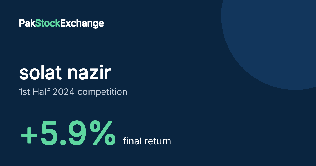solat nazir: +5.9% final return in the 1st Half 2024 competition