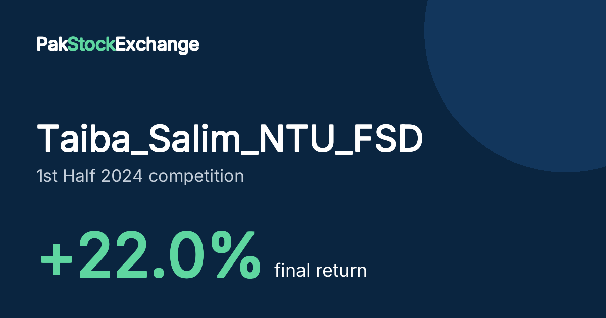Taiba_Salim_NTU_FSD: +22.0% final return in the 1st Half 2024 competition