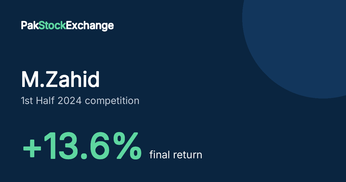 M.Zahid: +13.6% final return in the 1st Half 2024 competition