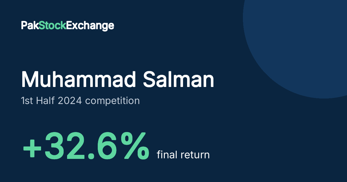 Muhammad Salman: +32.6% final return in the 1st Half 2024 competition