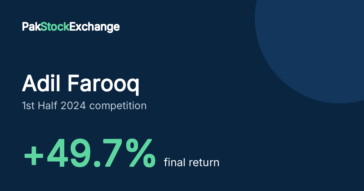 Adil Farooq: +49.7% final return in the 1st Half 2024 competition