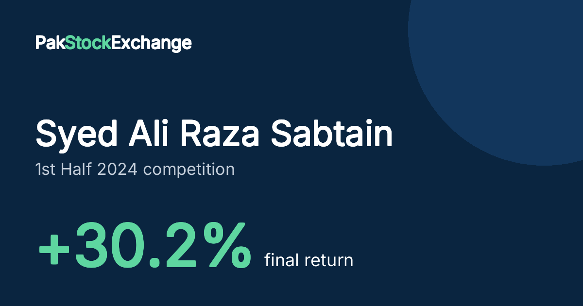 Syed Ali Raza Sabtain: +30.2% final return in the 1st Half 2024 competition