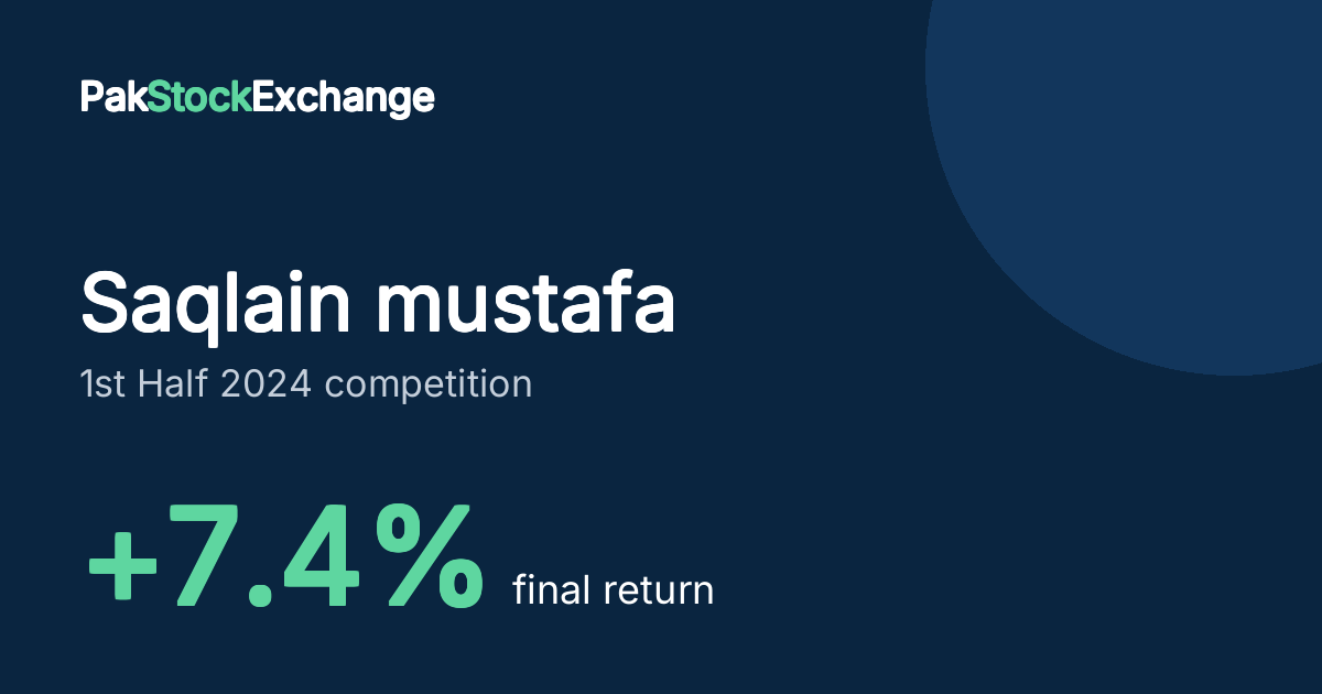 Saqlain mustafa: +7.4% final return in the 1st Half 2024 competition