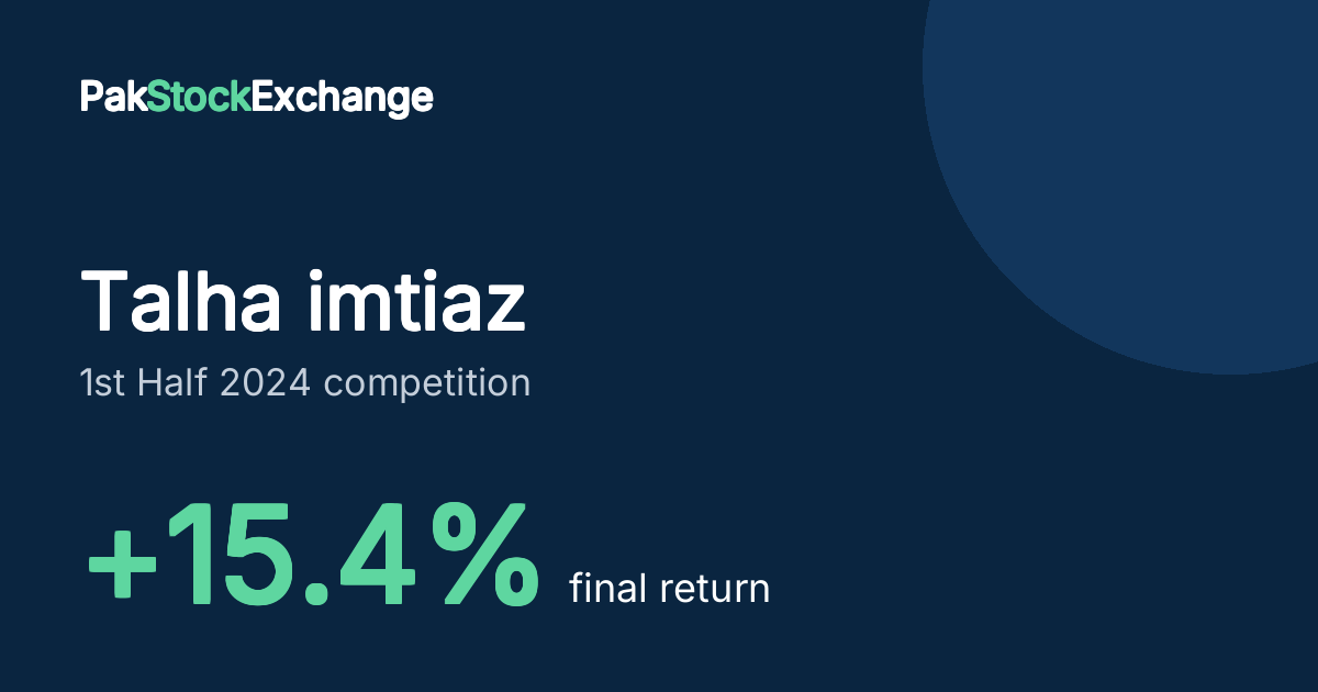 Talha imtiaz: +15.4% final return in the 1st Half 2024 competition