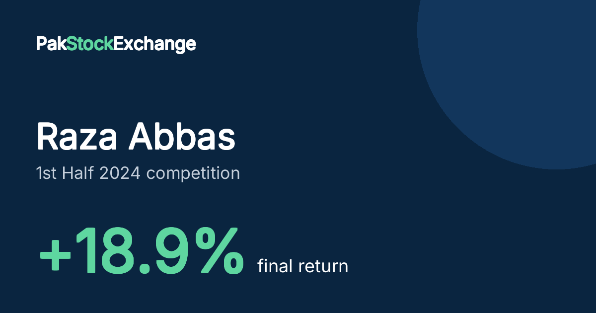 Raza Abbas: +18.9% final return in the 1st Half 2024 competition