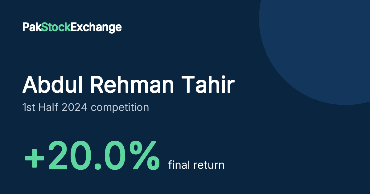 Abdul Rehman Tahir: +20.0% final return in the 1st Half 2024 competition