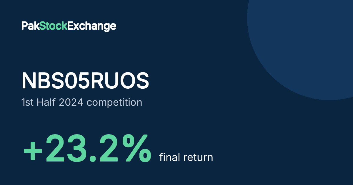 NBS05RUOS: +23.2% final return in the 1st Half 2024 competition