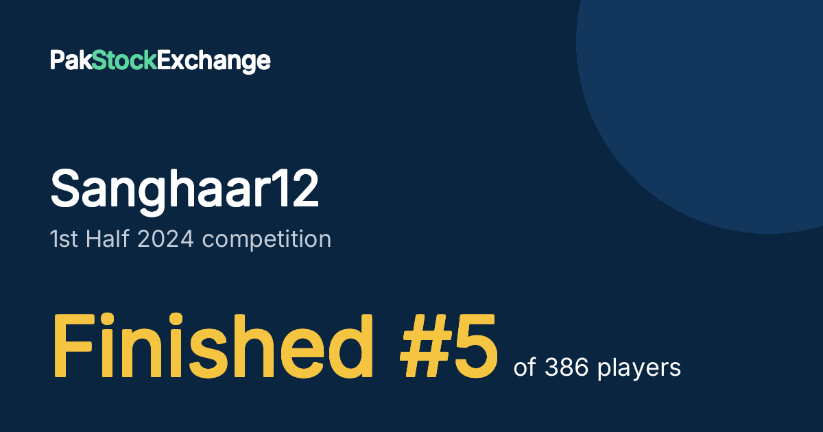 Sanghaar12: Finished #5 of 386 players in the 1st Half 2024 competition