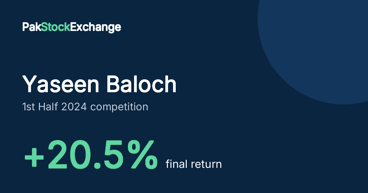 Yaseen Baloch: +20.5% final return in the 1st Half 2024 competition