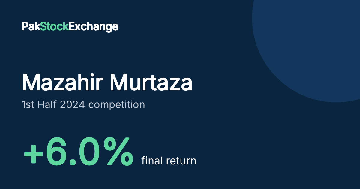 Mazahir Murtaza: +6.0% final return in the 1st Half 2024 competition