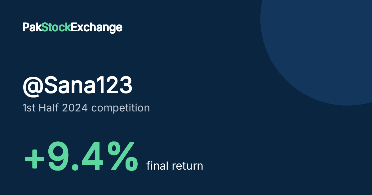 @Sana123: +9.4% final return in the 1st Half 2024 competition