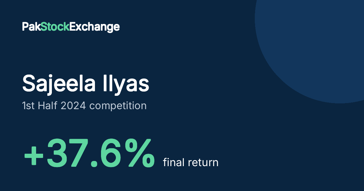 Sajeela Ilyas: +37.6% final return in the 1st Half 2024 competition