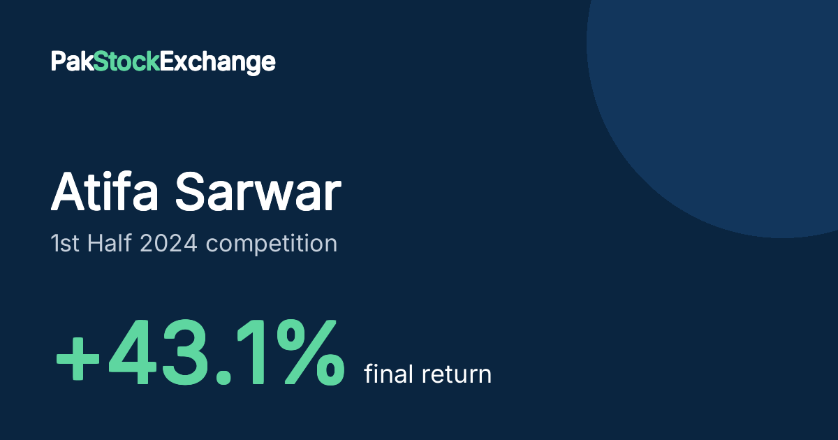 Atifa Sarwar: +43.1% final return in the 1st Half 2024 competition