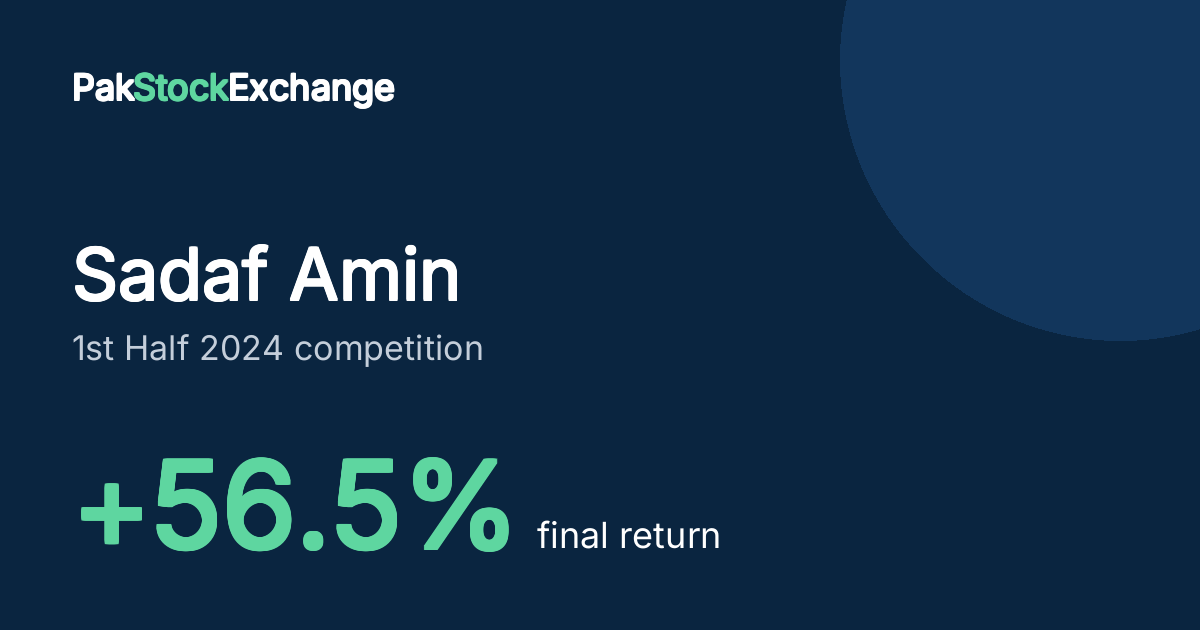 Sadaf Amin: +56.5% final return in the 1st Half 2024 competition