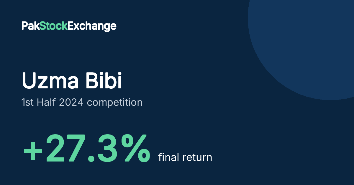 Uzma Bibi: +27.3% final return in the 1st Half 2024 competition