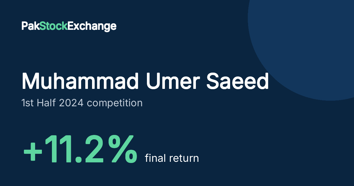 Muhammad Umer Saeed: +11.2% final return in the 1st Half 2024 competition