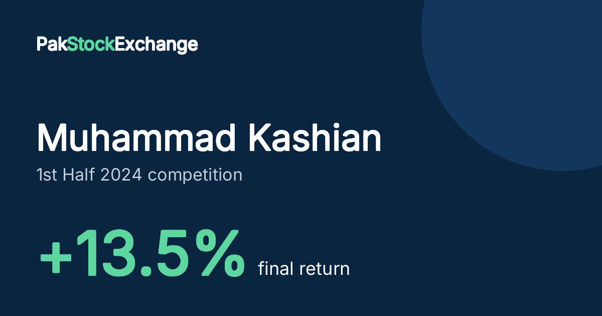 Muhammad Kashian: +13.5% final return in the 1st Half 2024 competition