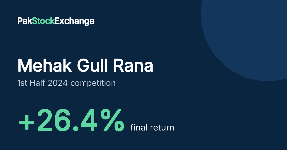 Mehak Gull Rana: +26.4% final return in the 1st Half 2024 competition