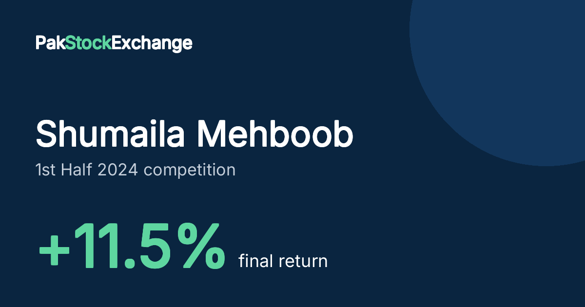 Shumaila Mehboob: +11.5% final return in the 1st Half 2024 competition