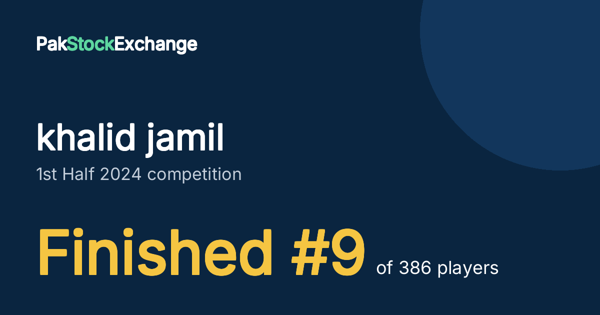 khalid jamil: Finished #9 of 386 players in the 1st Half 2024 competition