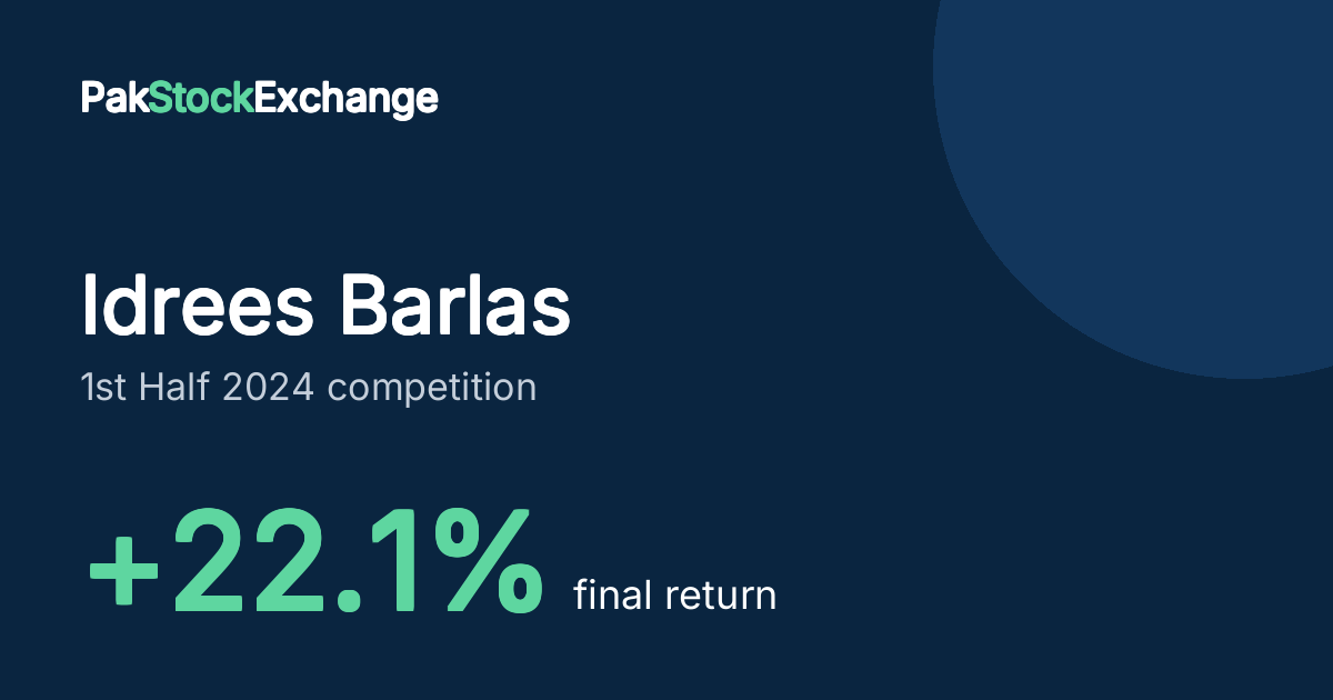 Idrees Barlas: +22.1% final return in the 1st Half 2024 competition