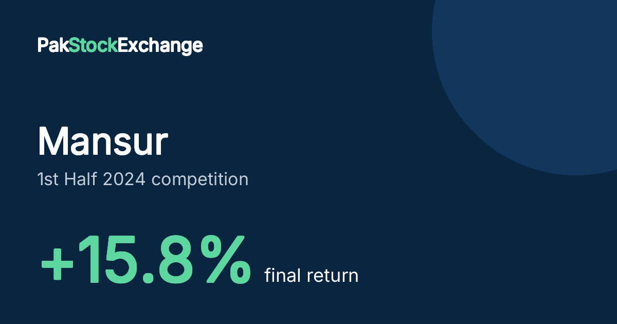 Mansur: +15.8% final return in the 1st Half 2024 competition