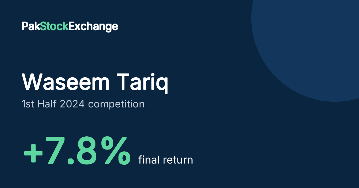 Waseem Tariq: +7.8% final return in the 1st Half 2024 competition