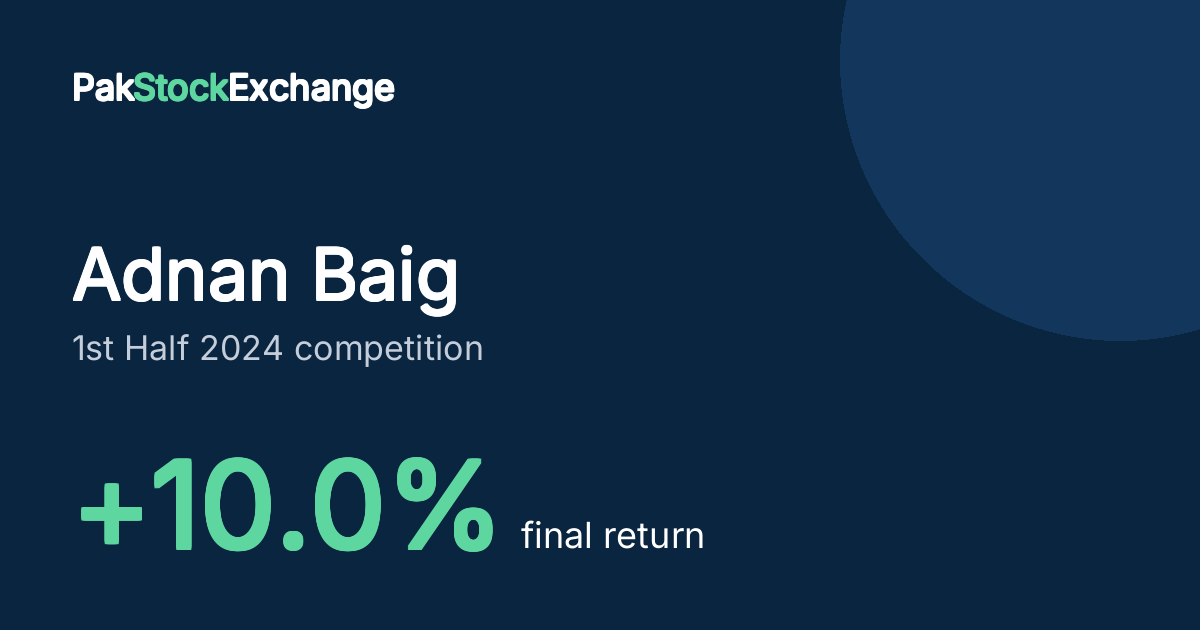 Adnan Baig: +10.0% final return in the 1st Half 2024 competition