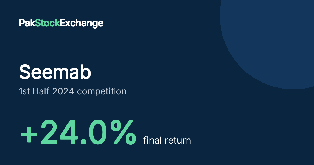 Seemab: +24.0% final return in the 1st Half 2024 competition