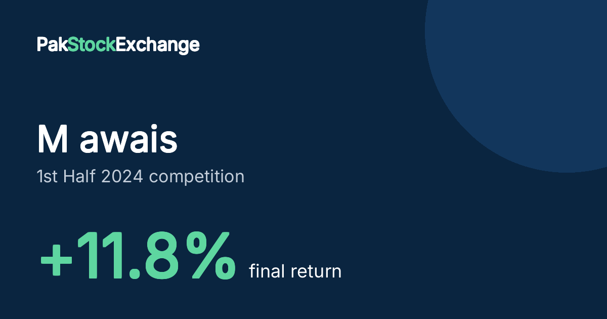 M awais: +11.8% final return in the 1st Half 2024 competition