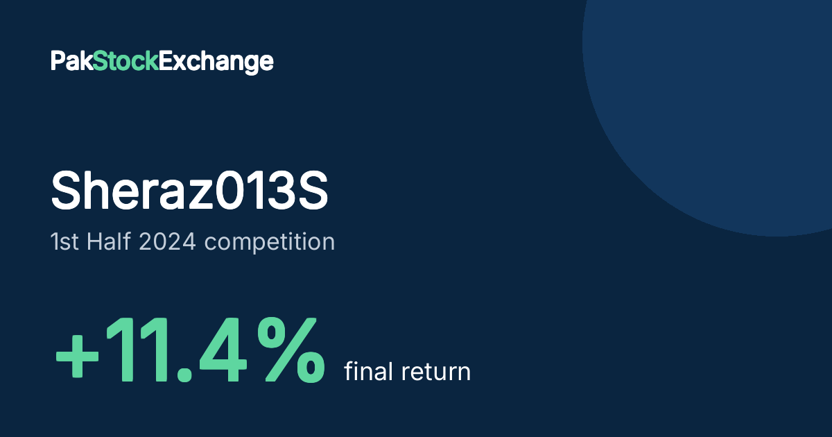 Sheraz013S: +11.4% final return in the 1st Half 2024 competition