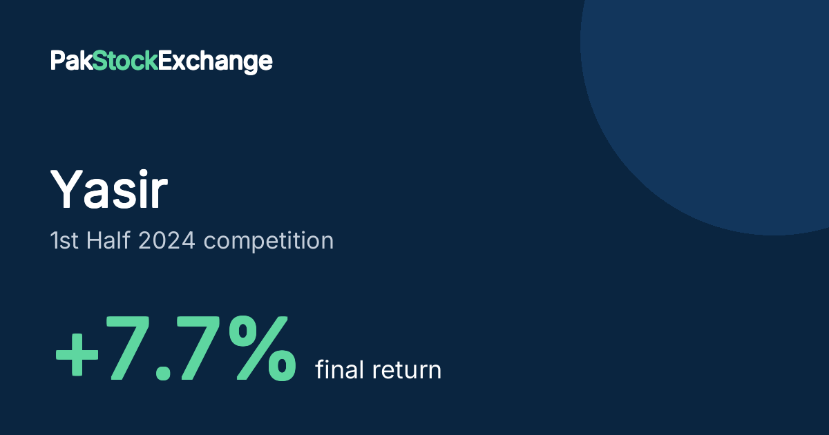 Yasir: +7.7% final return in the 1st Half 2024 competition