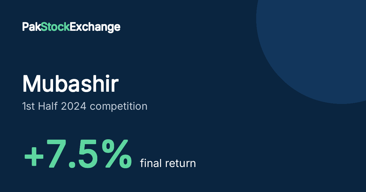 Mubashir: +7.5% final return in the 1st Half 2024 competition