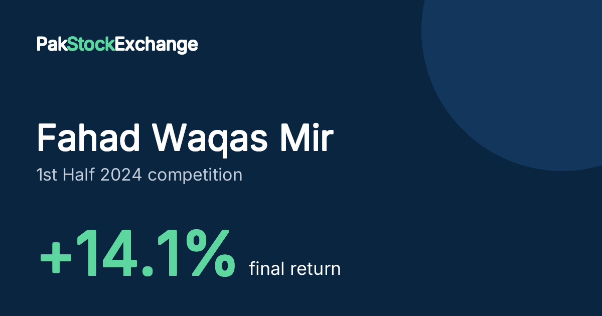 Fahad Waqas Mir: +14.1% final return in the 1st Half 2024 competition