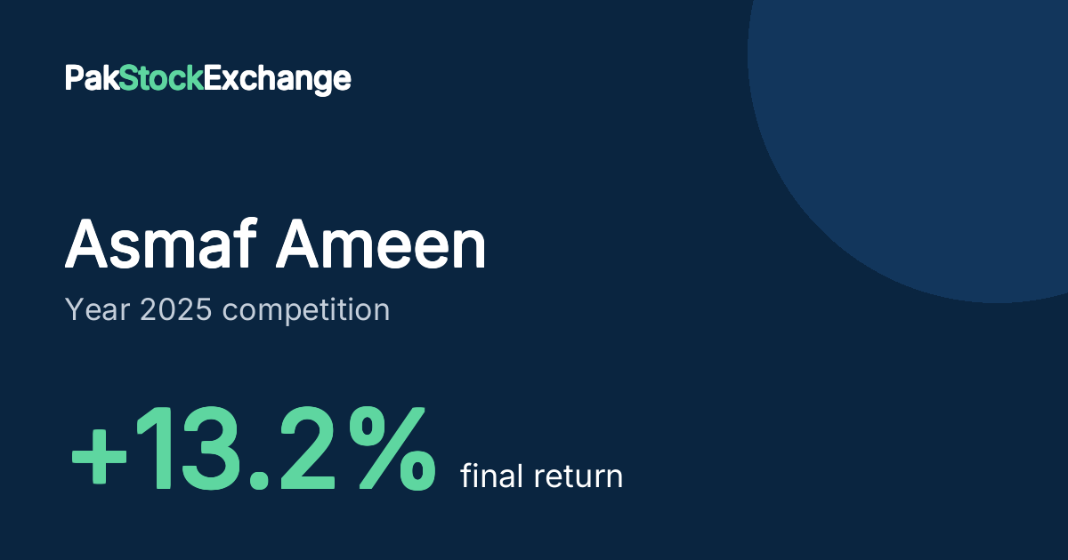 Asmaf Ameen: +13.2% final return in the Year 2025 competition