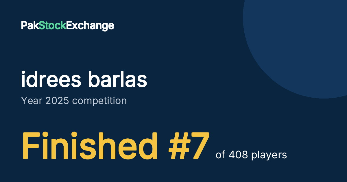 idrees barlas: Finished #7 of 408 players in the Year 2025 competition