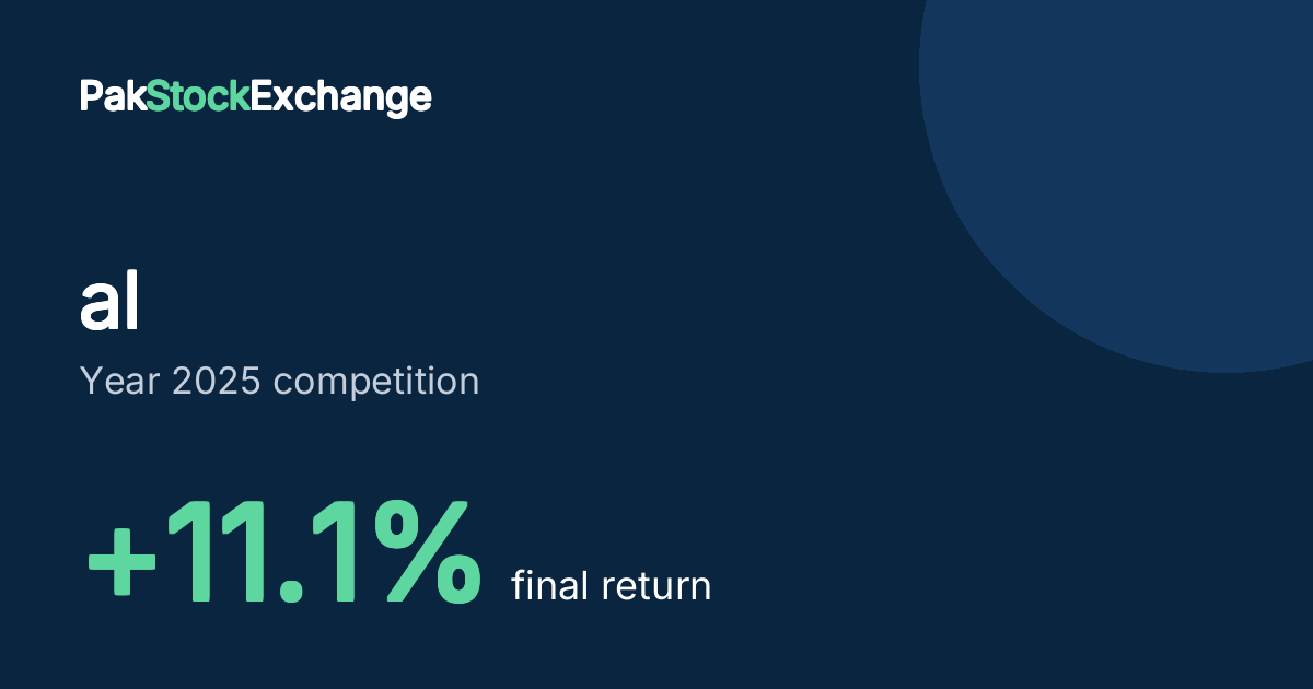 al: +11.1% final return in the Year 2025 competition