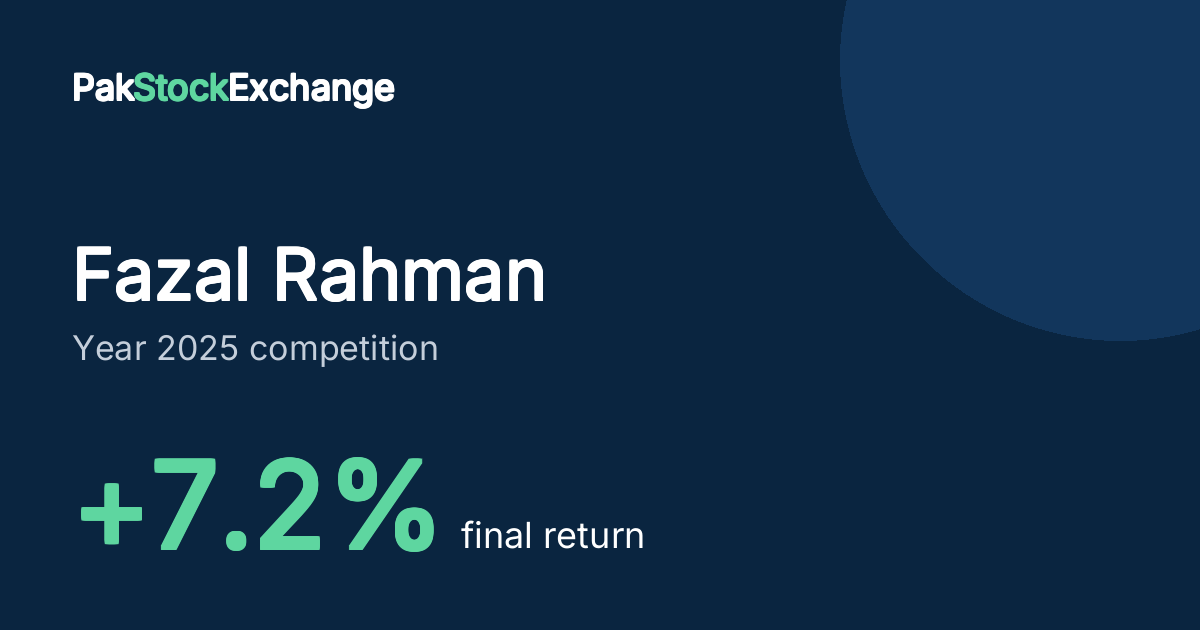 Fazal Rahman: +7.2% final return in the Year 2025 competition