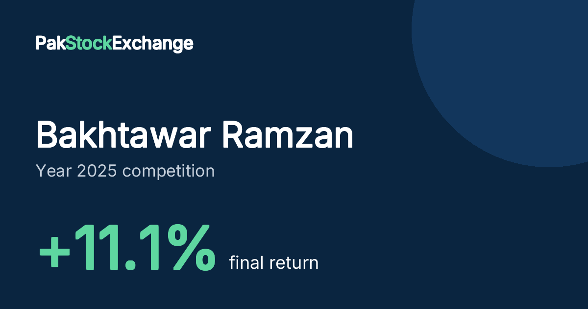 Bakhtawar Ramzan: +11.1% final return in the Year 2025 competition