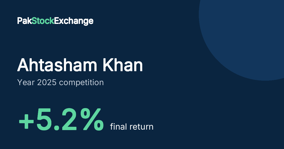 Ahtasham Khan: +5.2% final return in the Year 2025 competition