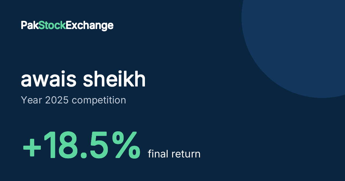 awais sheikh: +18.5% final return in the Year 2025 competition