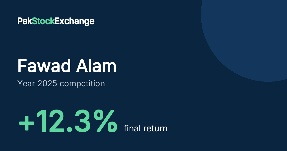 Fawad Alam: +12.3% final return in the Year 2025 competition
