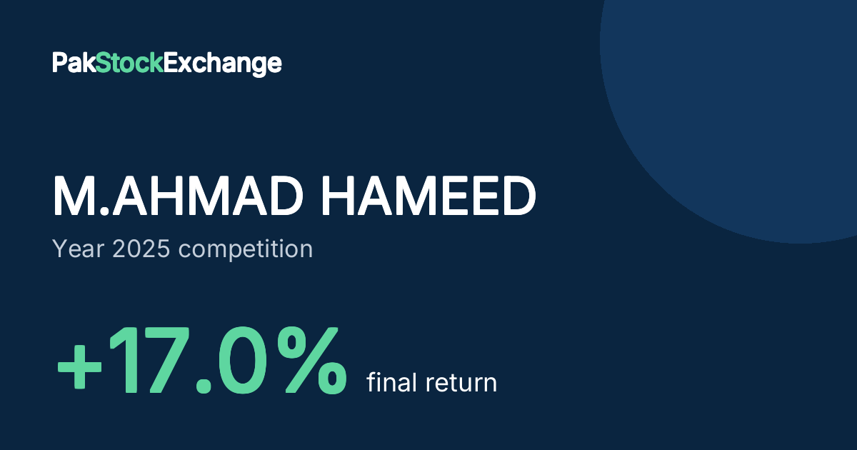 M.AHMAD HAMEED: +17.0% final return in the Year 2025 competition
