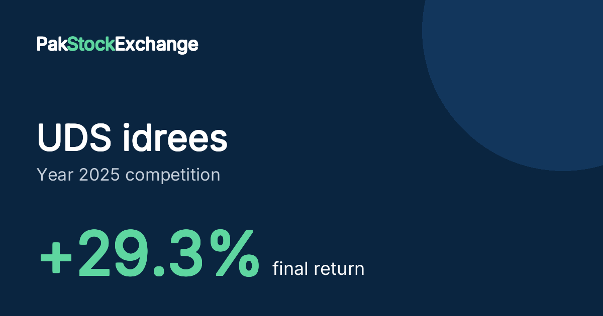 UDS idrees: +29.3% final return in the Year 2025 competition