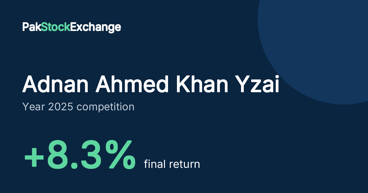 Adnan Ahmed Khan Yzai: +8.3% final return in the Year 2025 competition