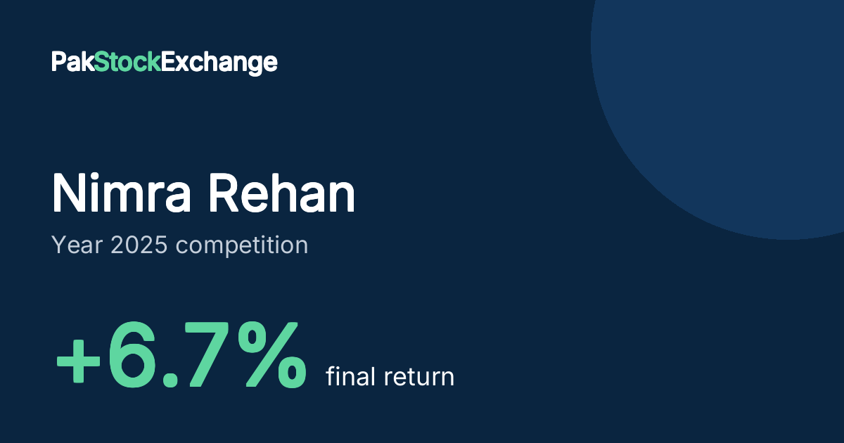 Nimra Rehan: +6.7% final return in the Year 2025 competition
