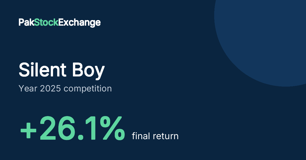 Silent Boy: +26.1% final return in the Year 2025 competition